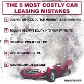 AUTO LEASING DEALS ON NEW CARS IN NYC