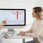 Infertility Specialists: Causes and Treatment for Fibroids